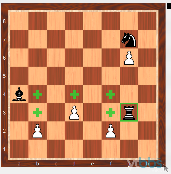 国际象棋兵的走法 (付详细图片解释)