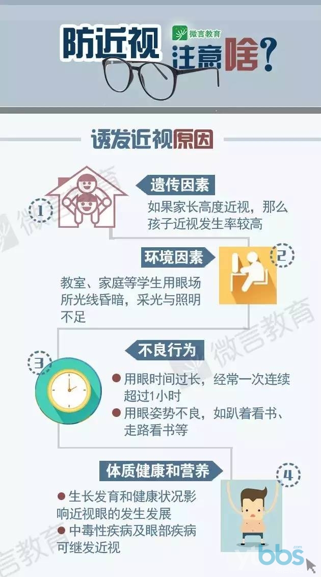 学生近视大数据来了,内附保护视力全攻略