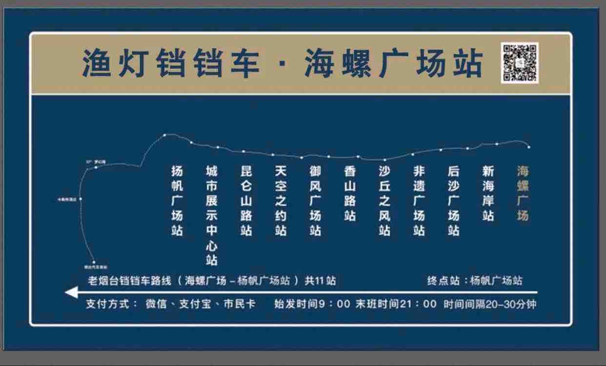 大连201路有轨电车线路图片