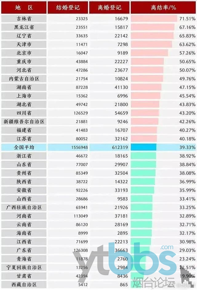 你們行業裡的隱性鄙視鏈是什麼