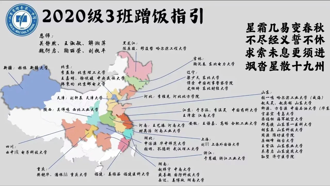 大学蹭饭地图模板图片